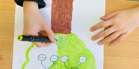Powiększ grafikę: projekt-liczby-rodzina-zwierzeta-i-kolory-706946.jpg