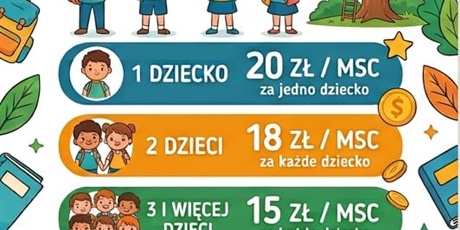 Składka na Radę Rodziców 