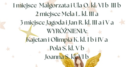 WYNIKI KONKURSU "Aniołkowe cuda"